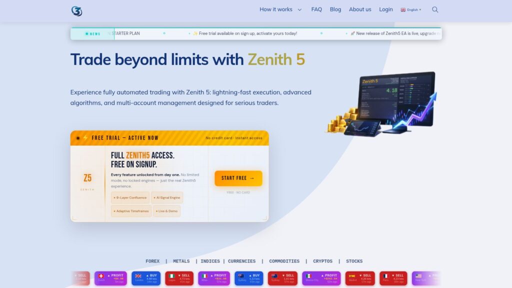 3algos Review: Another Scam Trading Platform