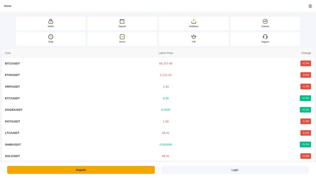 Ekybx Review: New, Unregulated and Risky