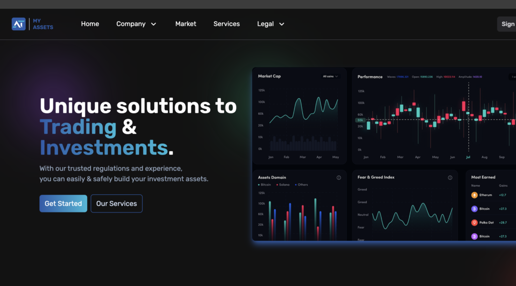 Myassetstracker Review: New Unregulated Asset Tracking Platform