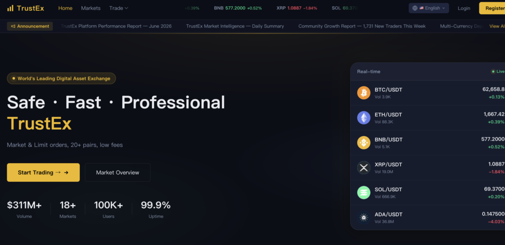 Trustextrade Review: Unregulated Scam Broker Alert